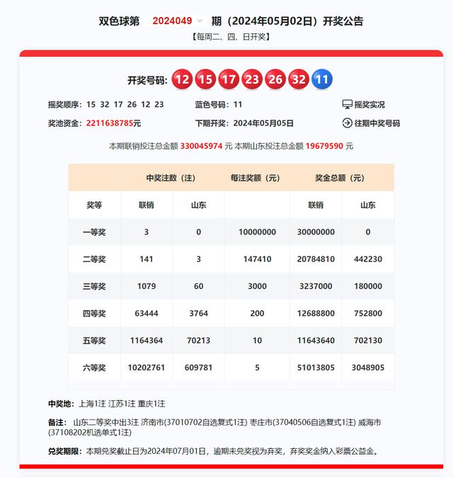探索新奧歷史開獎(jiǎng)記錄，揭秘第85期與第058期的奧秘（2025年），揭秘新奧歷史開獎(jiǎng)記錄，第85期與第058期奧秘探索（2025年）