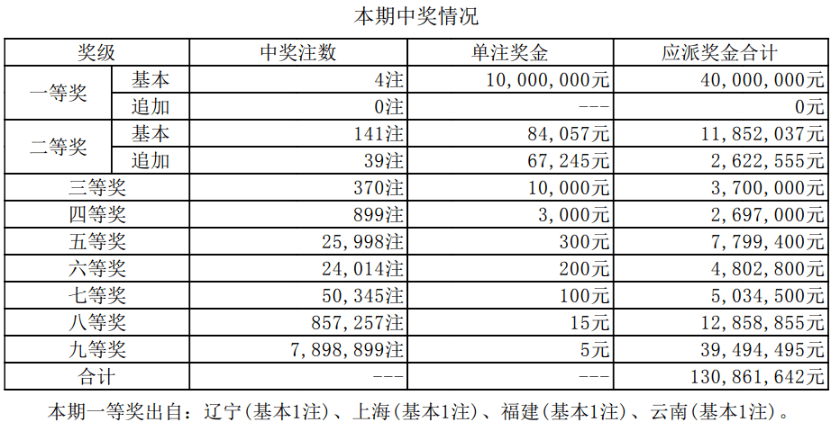 鐵算算盤4887今日開獎號碼最新——全方位解析與預(yù)測，鐵算算盤4887今日開獎號碼全方位解析與預(yù)測最新發(fā)布