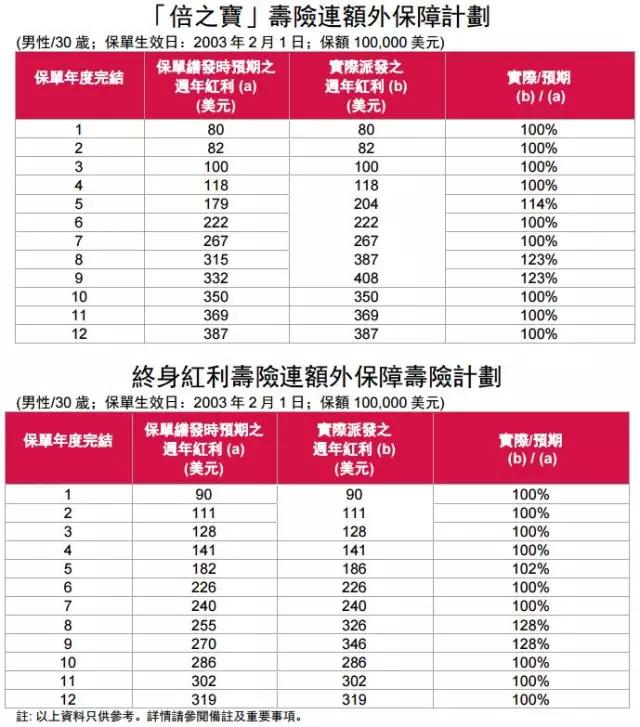 香港開獎(jiǎng)記錄查詢結(jié)果，全面解析與深度探討