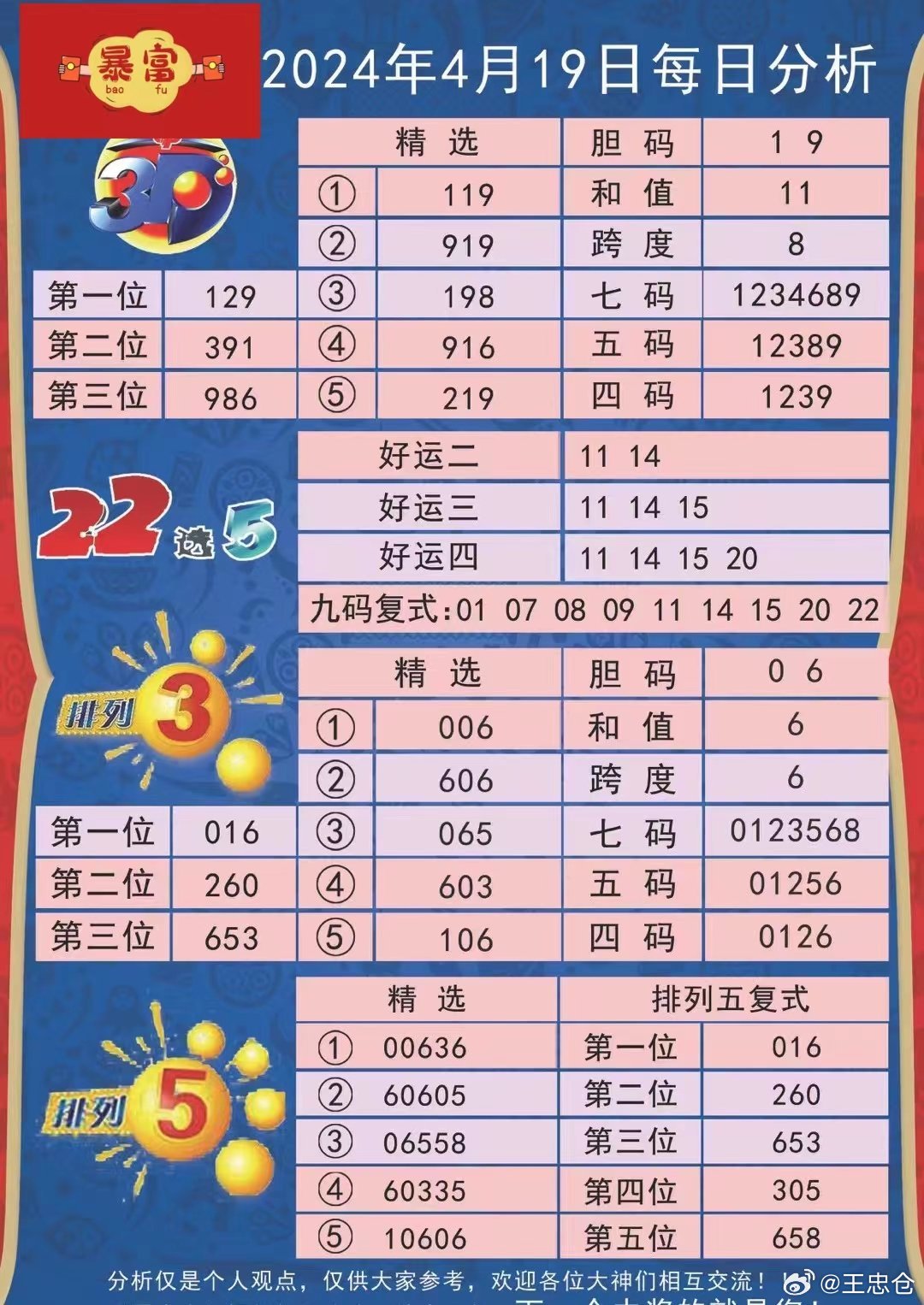 新澳九妹心水資料，深度解析與探索，新澳九妹心水資料深度解析與探索報(bào)告