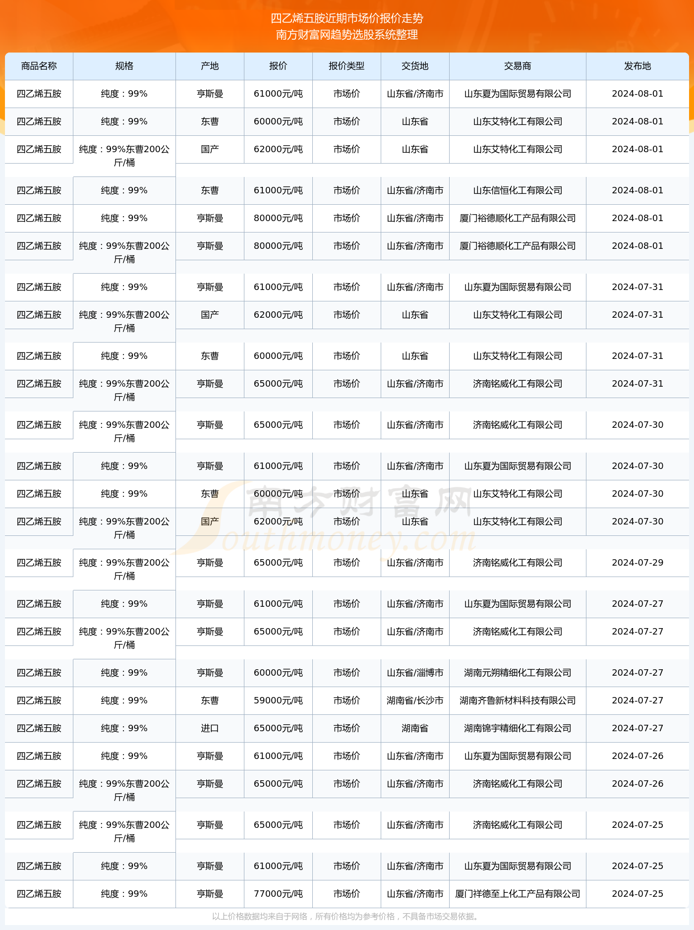 新澳門2024歷史開獎記錄查詢表，回顧與探索，澳門歷史開獎記錄查詢表回顧與探索，2024年澳門彩票開獎記錄揭秘