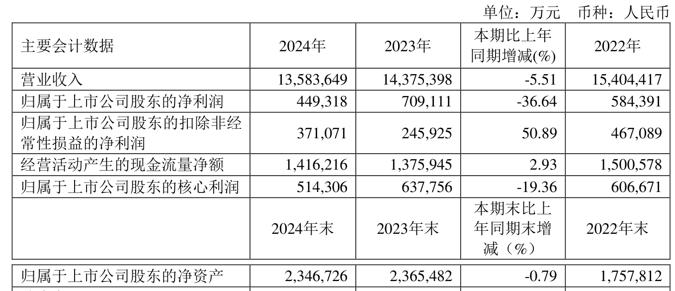 2024新奧正版資料大全——一站式獲取最新資訊與資源，2024新奧正版資料大全，最新資訊與資源一站式獲取