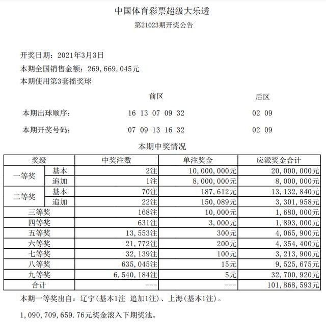 財(cái)經(jīng) 第38頁