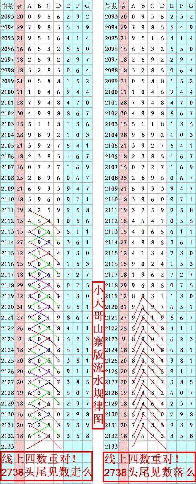 精準(zhǔn)六肖是什么，揭秘生肖預(yù)測(cè)的奧秘，揭秘精準(zhǔn)六肖預(yù)測(cè)生肖的奧秘