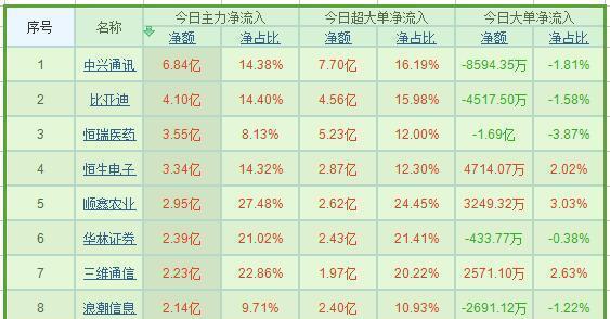 九肖十碼全年最準(zhǔn)資料，揭秘精準(zhǔn)預(yù)測的秘密，揭秘九肖十碼全年精準(zhǔn)預(yù)測資料，揭秘精準(zhǔn)預(yù)測的秘密