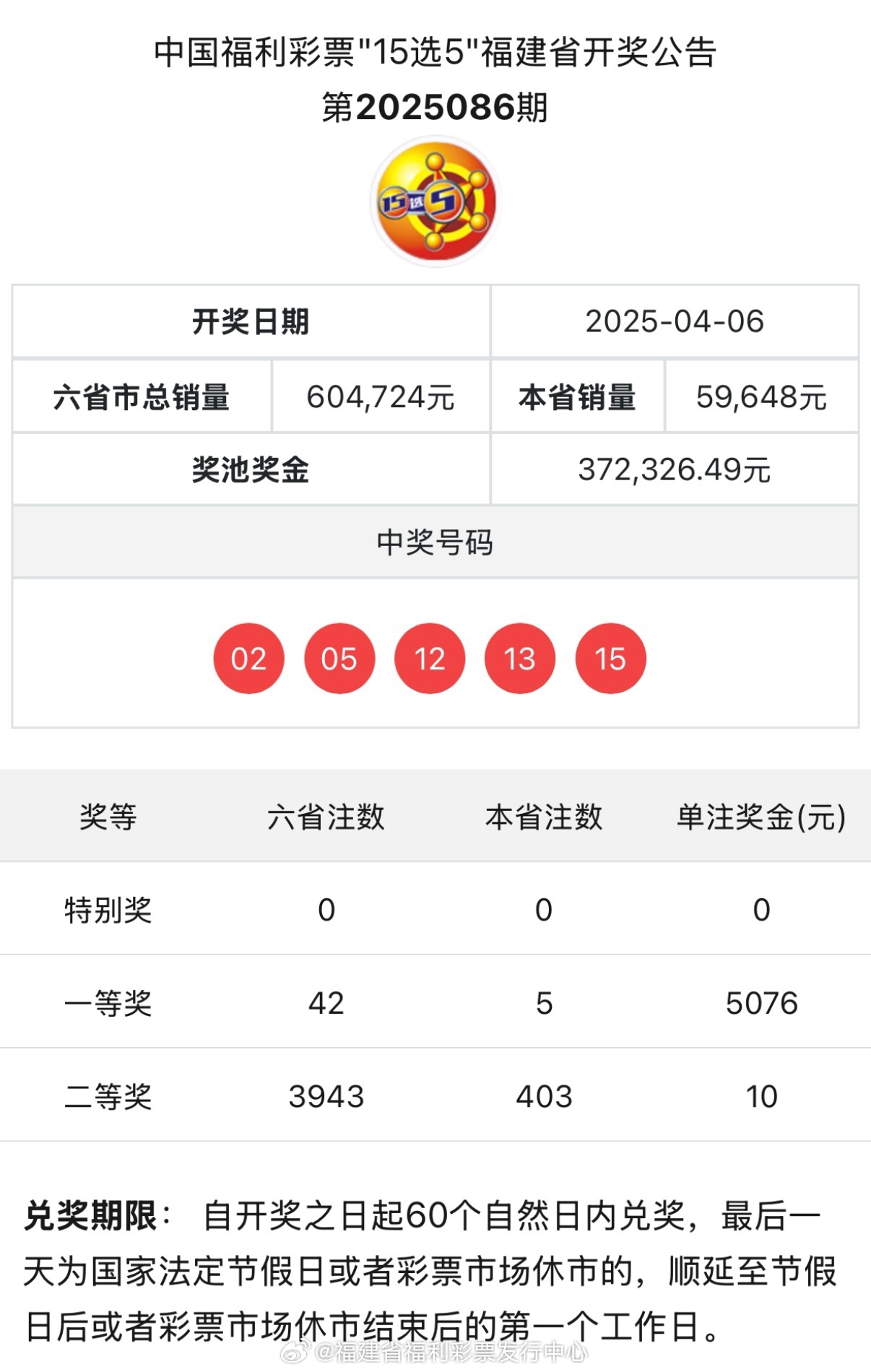 六合開獎(jiǎng)，探索彩票背后的秘密與策略，六合開獎(jiǎng)背后的秘密與策略探索