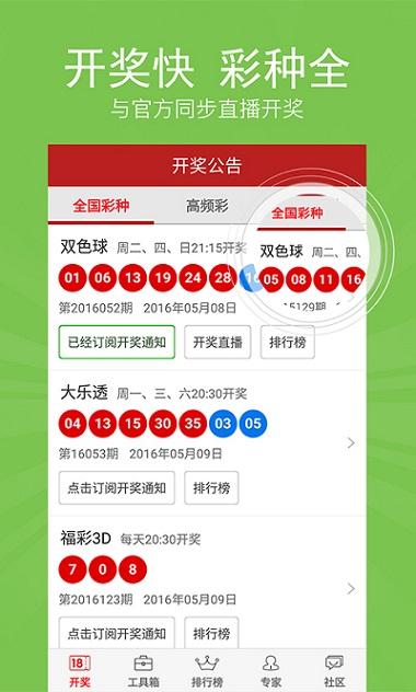 六合開獎(jiǎng)結(jié)果解析與預(yù)測，探索彩票背后的秘密，六合開獎(jiǎng)解析與預(yù)測，探尋彩票背后的奧秘
