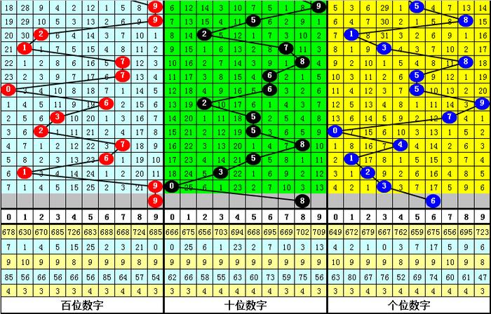 二四六香港資料期期準(zhǔn)千附，揭秘三險阻與應(yīng)對策略，揭秘香港期期準(zhǔn)千附，三險阻與應(yīng)對策略揭秘