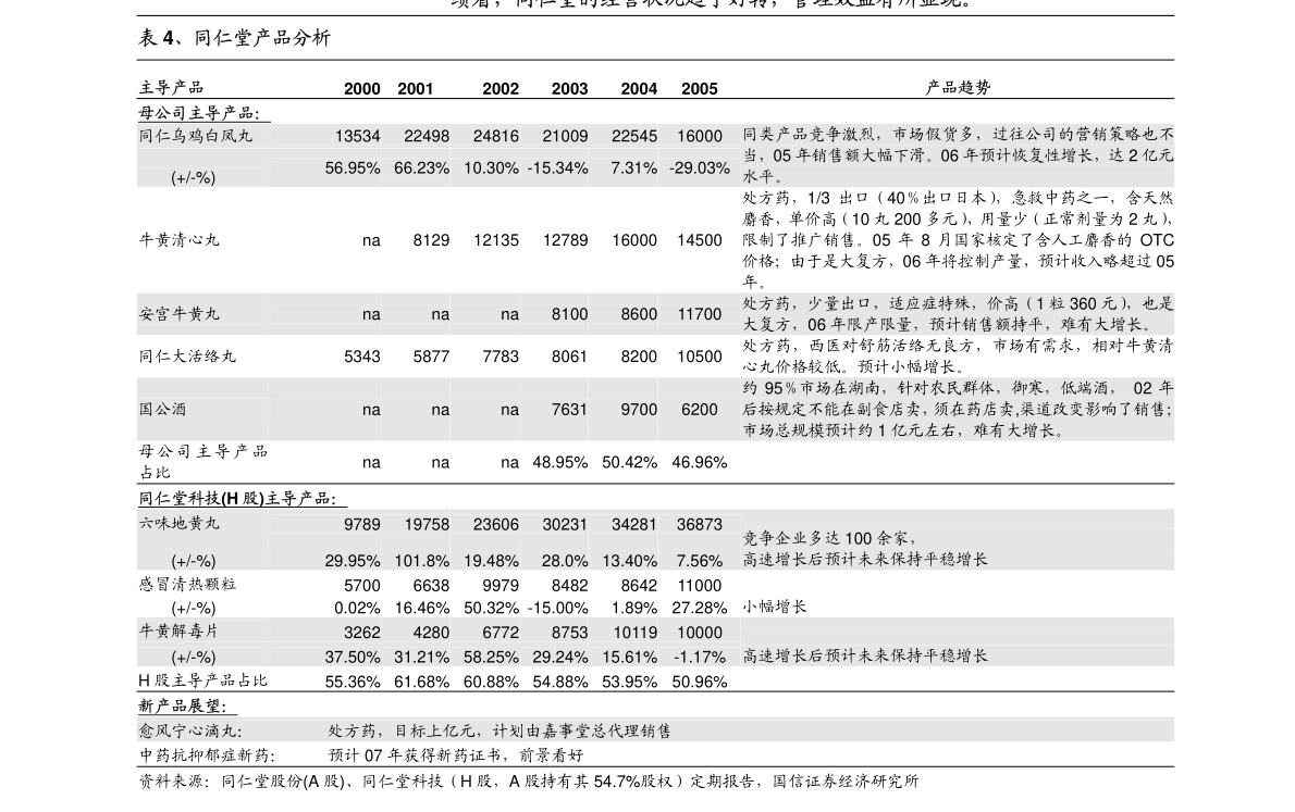 港彩二四六免費(fèi)資料大公開，揭秘彩票行業(yè)的秘密與機(jī)遇，港彩揭秘，行業(yè)秘密與機(jī)遇，二四六免費(fèi)資料大公開