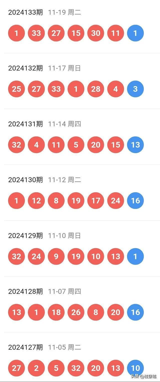 預(yù)測(cè)2024今晚新澳門開獎(jiǎng)號(hào)碼——彩票背后的秘密與策略探討，彩票背后的秘密與策略探討，預(yù)測(cè)2024今晚新澳門開獎(jiǎng)號(hào)碼揭秘