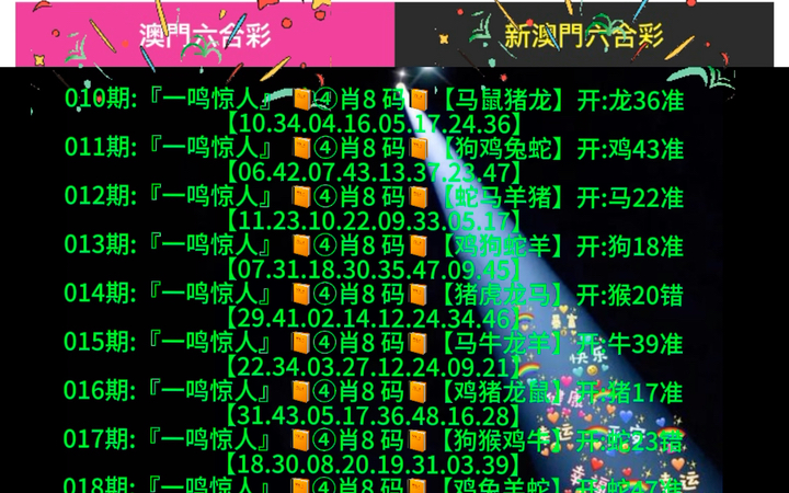 新澳門六肖12嗎，深度解讀與探索，澳門生肖彩票的奧秘，深度解讀與探索新澳門六肖12碼