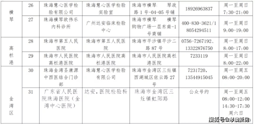 新澳門五行走勢(shì)，深度解析與預(yù)測(cè)，新澳門五行走勢(shì)深度解析及未來(lái)預(yù)測(cè)