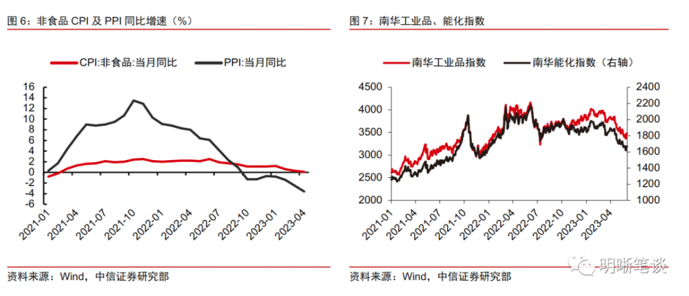 新聞咨詢 第39頁(yè)