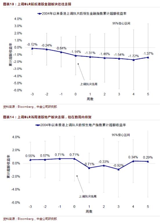 香港六合波色走勢(shì)分析與預(yù)測(cè)，香港六合波色走勢(shì)預(yù)測(cè)及分析