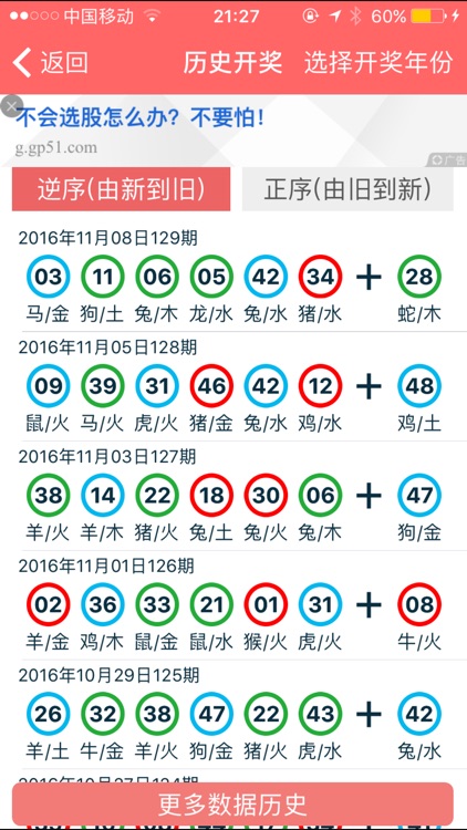 新澳門彩生肖走勢(shì)分析與預(yù)測(cè)，澳門彩生肖走勢(shì)分析與預(yù)測(cè)揭秘