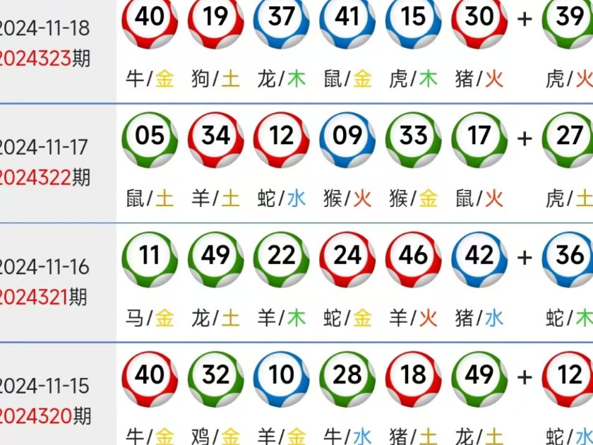 揭秘2024新澳生肖準(zhǔn)確預(yù)測——掌握未來運(yùn)勢的鑰匙，揭秘2024新澳生肖運(yùn)勢預(yù)測，掌握未來運(yùn)勢的鑰匙之道