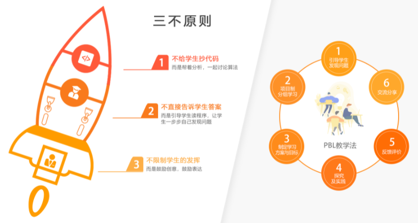 小碼王在線編程一年費(fèi)用詳解，優(yōu)質(zhì)教育資源的性價(jià)比之選，小碼王在線編程一年費(fèi)用解析，優(yōu)質(zhì)教育資源性價(jià)比之選
