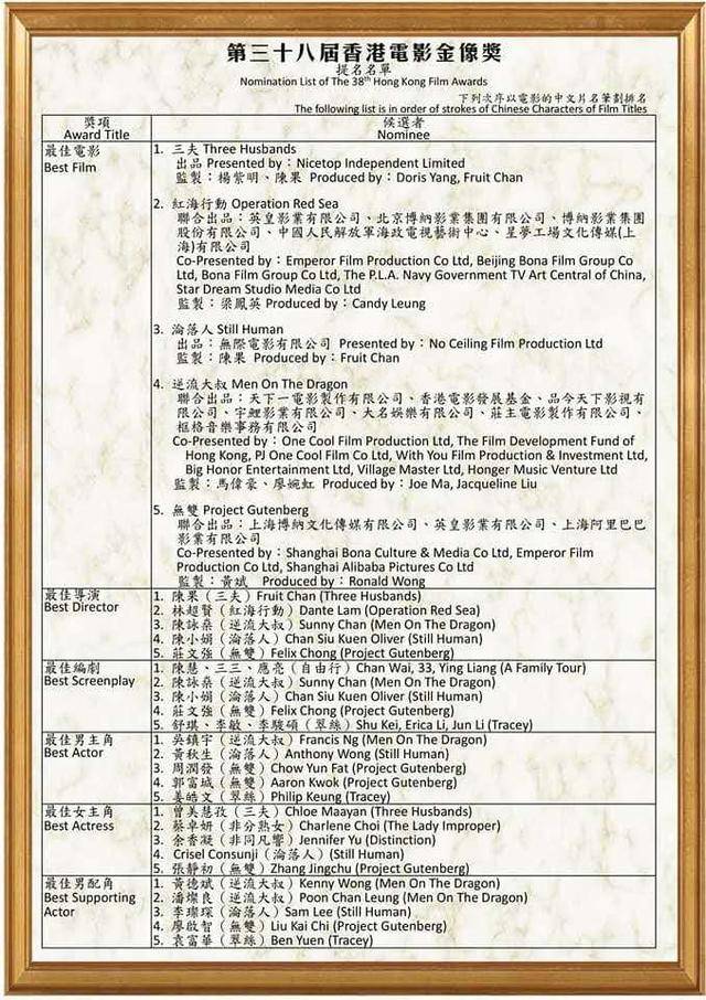 財經(jīng) 第34頁