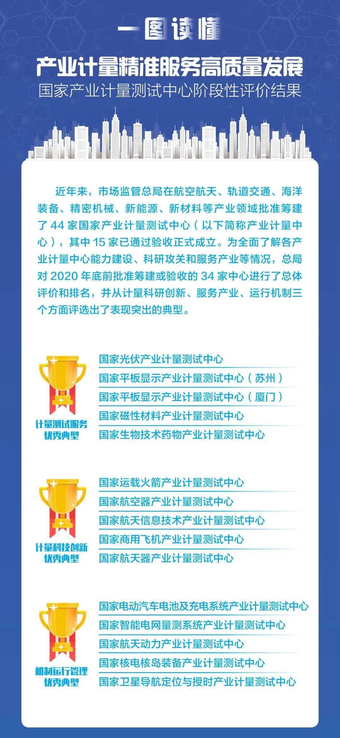 歡迎光臨奇人網(wǎng)精準(zhǔn)計(jì)算——探索數(shù)字世界的奧秘之旅，探索數(shù)字奧秘，奇人網(wǎng)精準(zhǔn)計(jì)算之旅