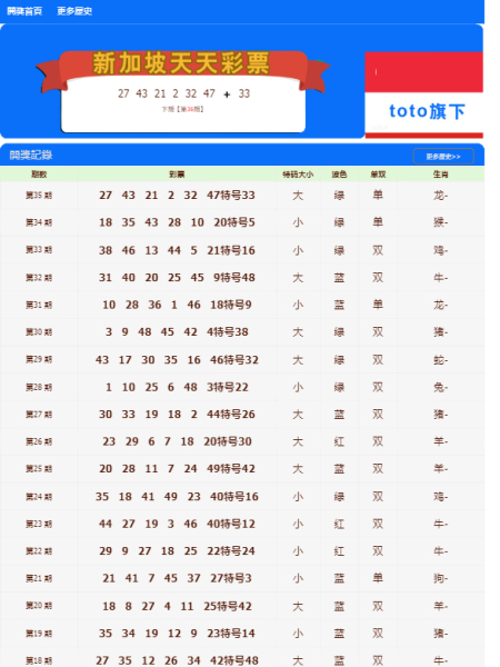 澳門天天開彩期期精準——揭秘彩票預測的秘密，澳門彩票揭秘，精準預測背后的秘密之道