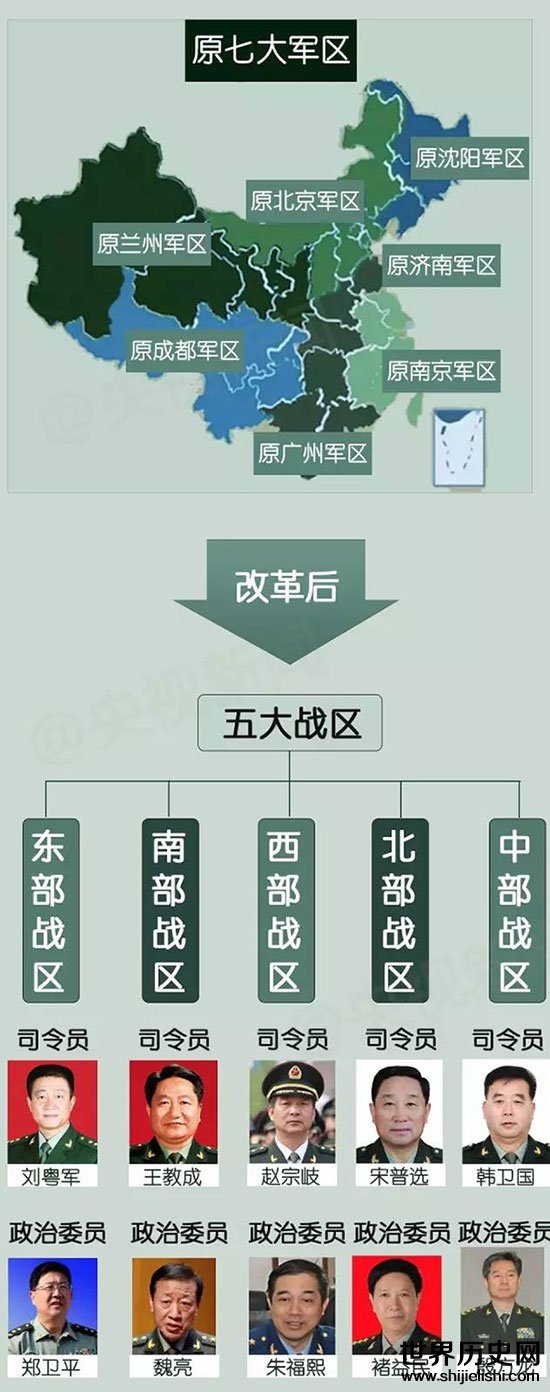 中國五大戰(zhàn)區(qū)兵力排名及其戰(zhàn)略地位分析，中國五大戰(zhàn)區(qū)兵力排名與戰(zhàn)略地位解析
