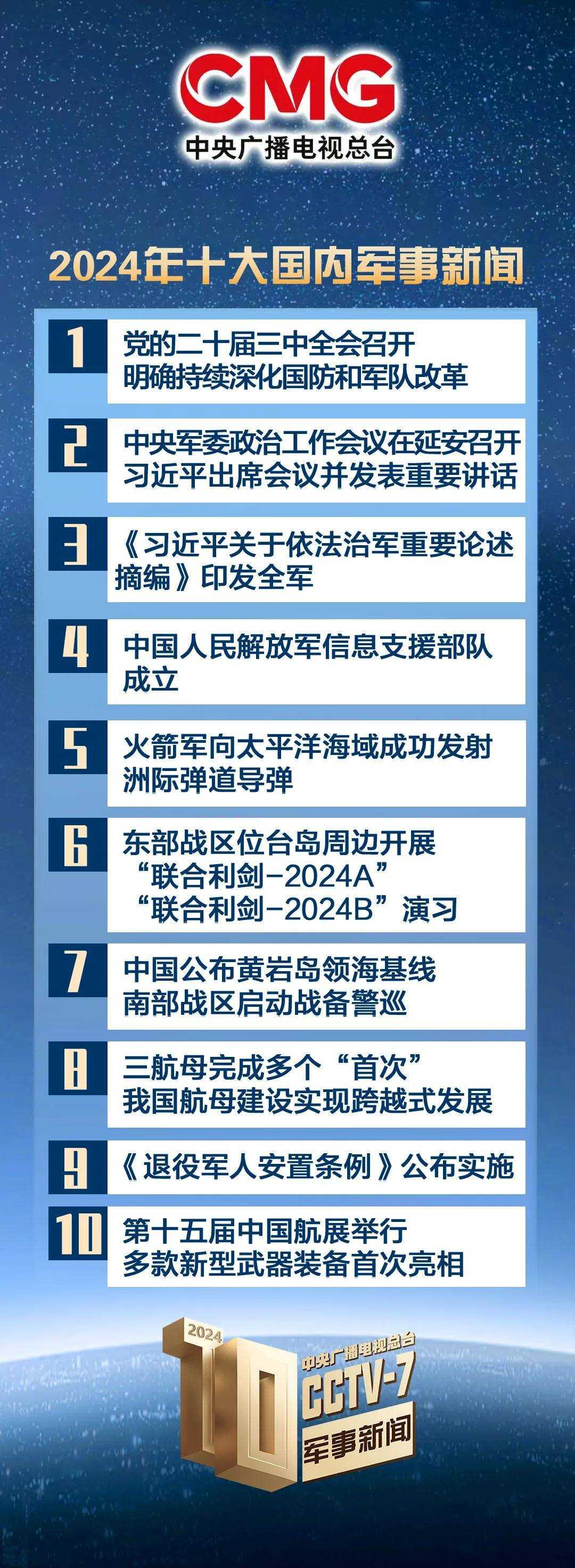 國際軍事新聞最新消息，今日要聞與未來展望（2024年最新版本），國際軍事新聞最新動態(tài)，今日要聞與未來展望（2024年全新報告）