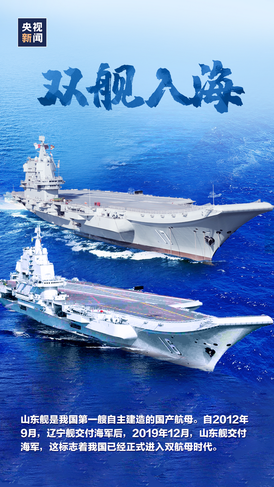 山東艦與遼寧艦參數(shù)詳解，中國海軍雙艦之驕傲，中國海軍雙艦之驕傲，山東艦與遼寧艦參數(shù)詳解