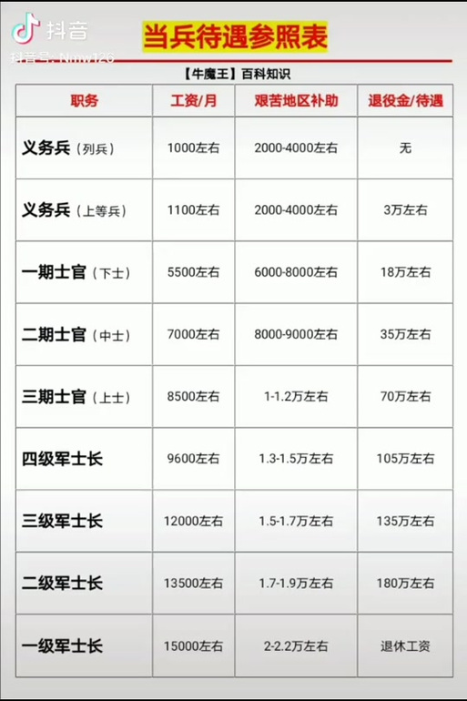財經(jīng) 第31頁