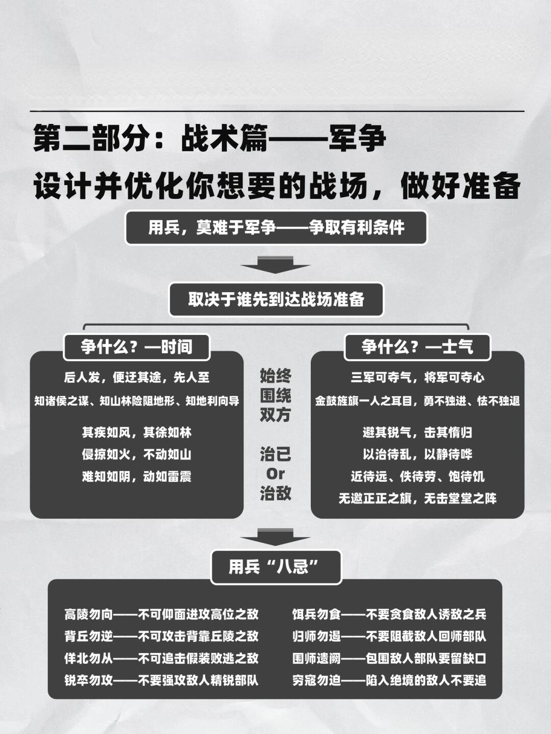戰(zhàn)略與戰(zhàn)術(shù)，在商業(yè)成功之路上的協(xié)同作用，戰(zhàn)略與戰(zhàn)術(shù)在商業(yè)成功之路上的協(xié)同共進(jìn)之道