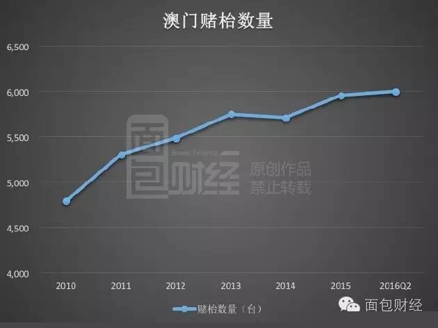 新澳門最精準正最精準龍門，探索與揭秘，新澳門最精準正龍門探索揭秘攻略