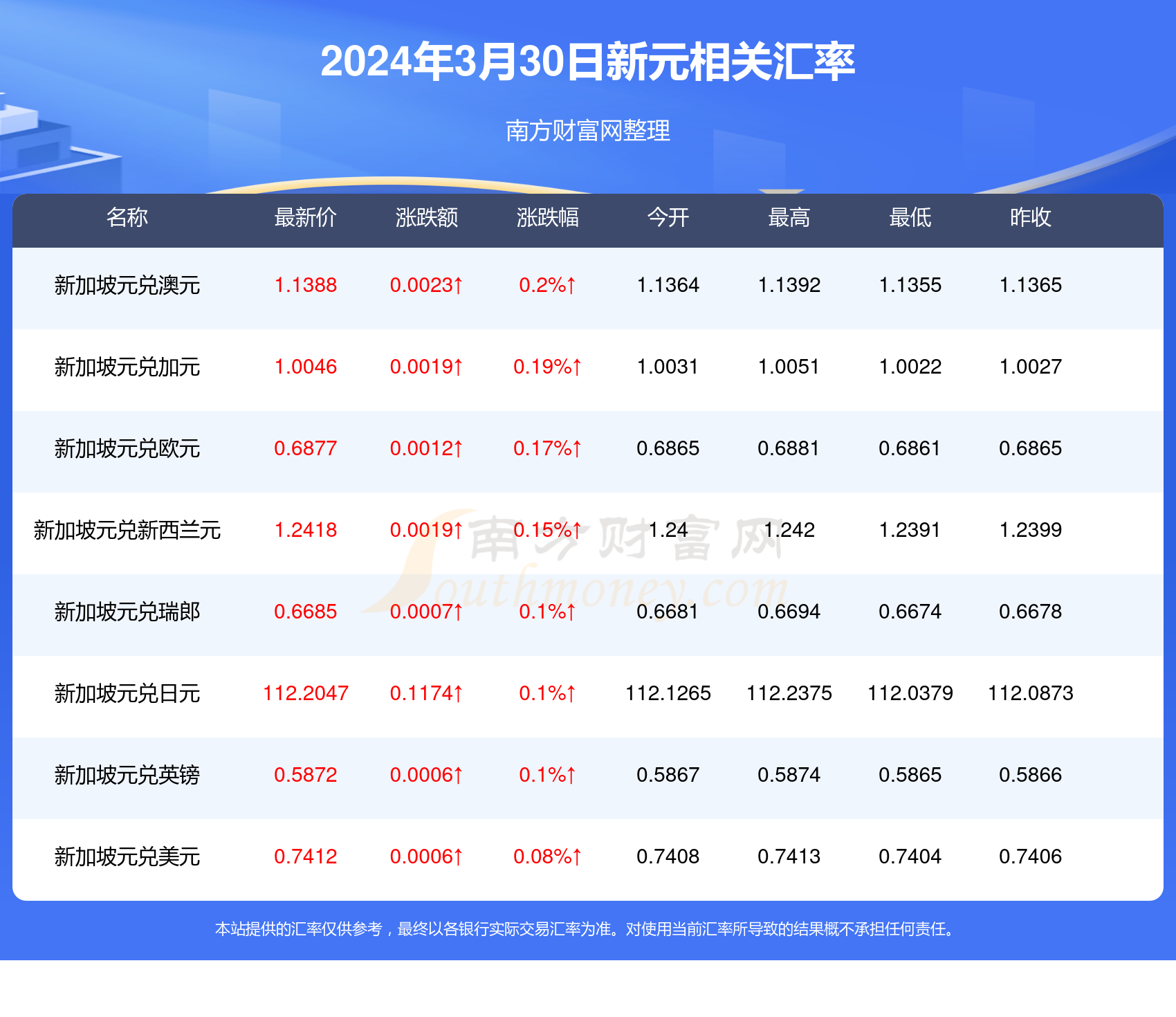 探索香港新澳歷史開獎(jiǎng)記錄，走向未來的2025展望，香港新澳歷史開獎(jiǎng)記錄探索，2025年未來展望