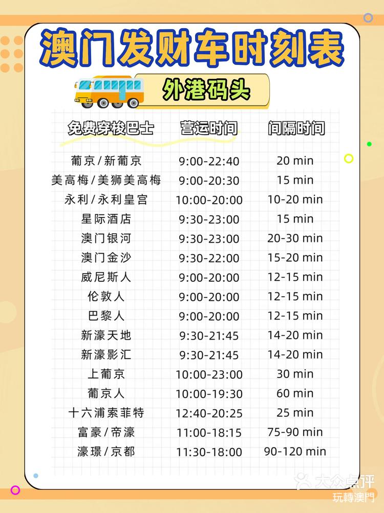 澳門最快開獎時間表格圖，全面解析與實時更新，澳門最快開獎時間表格圖，全面解析與實時更新指南