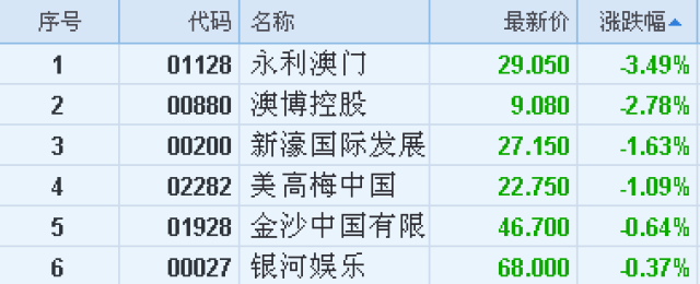 澳門永利六開彩開獎結(jié)果，揭秘彩票背后的秘密，澳門永利六開彩開獎揭秘，探索彩票背后的神秘面紗