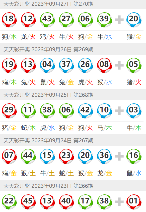 澳門彩票文化深度解析，免費圖助您探索天天六開彩的未來趨勢（關(guān)鍵詞，澳門天天六開彩免費圖），澳門彩票文化深度解析，探索天天六開彩未來趨勢的免費圖指南