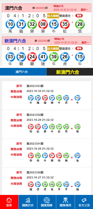 澳門六開獎結(jié)果解析與預(yù)測，探索數(shù)字背后的秘密，澳門六開獎結(jié)果解析與探索數(shù)字背后的秘密