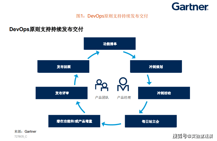 揭秘未來，2025年天天開好彩免費資料大揭秘，揭秘未來，2025年免費資料大揭秘，天天好彩預(yù)測開啟！