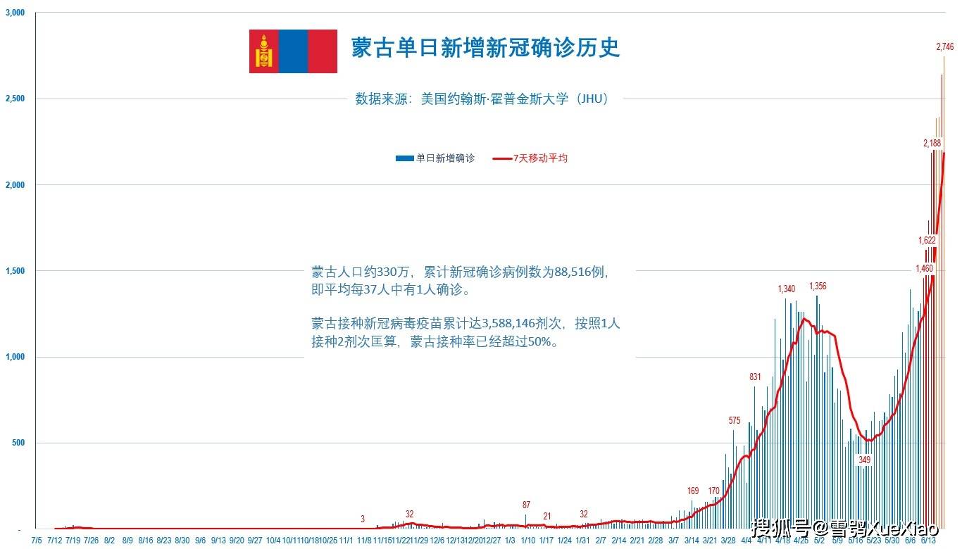 新澳門免費(fèi)資料大全歷史記錄開馬——探索澳門的歷史長河與最新資訊，澳門歷史長河揭秘與最新資訊開馬免費(fèi)資料大全