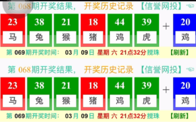 澳門六開獎結(jié)果走勢圖表，深度解析與預(yù)測，澳門六開獎結(jié)果走勢圖表深度解析及預(yù)測報告