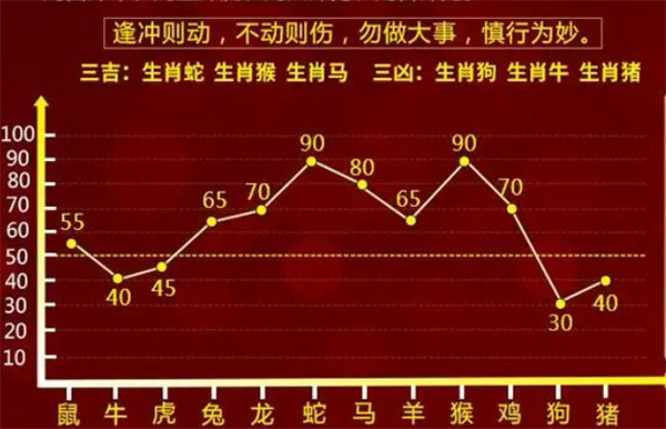 管家是什么生肖號(hào)碼——揭秘生肖與職業(yè)特性的神秘聯(lián)系，揭秘生肖與職業(yè)特性聯(lián)系，管家屬于哪個(gè)生肖號(hào)碼？