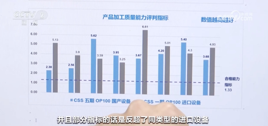 第101頁