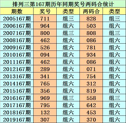 香港二四六開獎免費結果——全面解析與最新資訊，香港二四六開獎結果全面解析與最新資訊免費發(fā)布