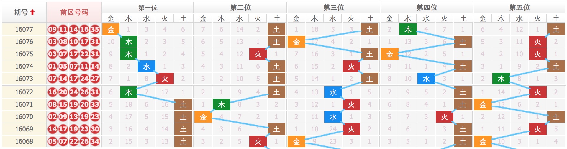 揭秘四肖八碼，期期準(zhǔn)確的免費(fèi)公開(kāi)預(yù)測(cè)，揭秘四肖八碼，期期準(zhǔn)確的免費(fèi)預(yù)測(cè)公開(kāi)