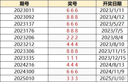 澳門六開獎最新開獎結(jié)果直播回放，全面解析與實時關(guān)注，澳門六開獎最新開獎結(jié)果直播回放，全面解析與實時關(guān)注揭秘大獎風(fēng)采