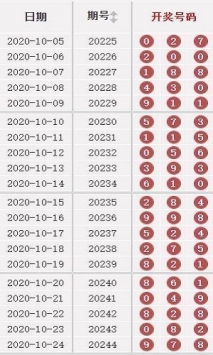 澳門49彩圖庫2025年，探索與預(yù)測，澳門49彩圖庫，探索未來與預(yù)測2025年發(fā)展趨勢