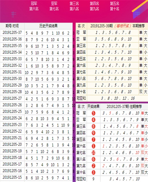 新澳今晚出什么？揭秘最新資訊與預測，新澳今晚開獎揭秘，最新資訊與預測