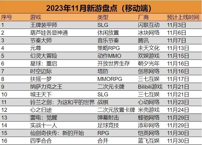 新澳門六開獎結(jié)果記錄49，探索與解析，澳門六開獎結(jié)果記錄探索與解析，揭秘49期開獎結(jié)果