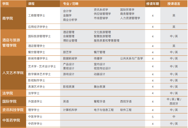 澳門六開獎結果225期深度解析與預測，澳門六開獎結果深度解析與預測，第225期分析展望