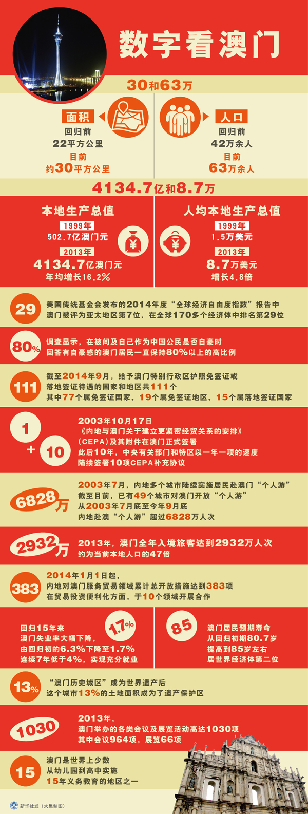 新澳門碼資料，探索與解讀，新澳門碼資料解讀與探索