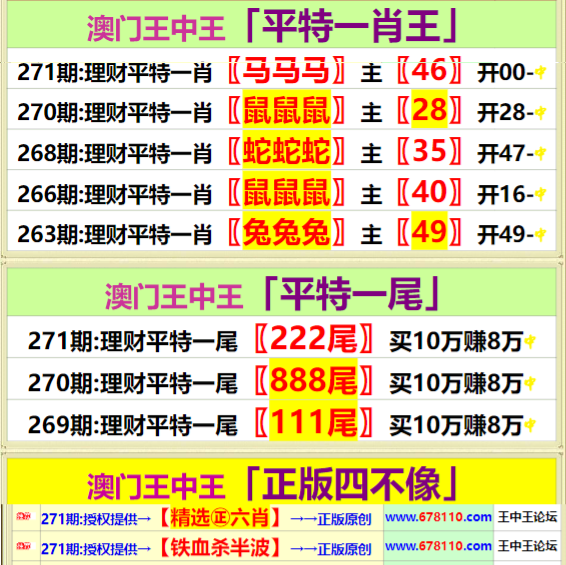 精準(zhǔn)平特一肖王中王，揭秘彩票預(yù)測(cè)的秘密，揭秘彩票精準(zhǔn)預(yù)測(cè)，一肖王中王預(yù)測(cè)秘密大揭秘