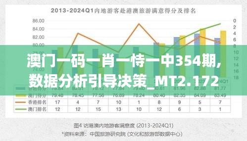 澳門三期必開一肖，揭秘生肖彩票的神秘面紗，澳門三期必開一肖揭秘彩票生肖的神秘面紗